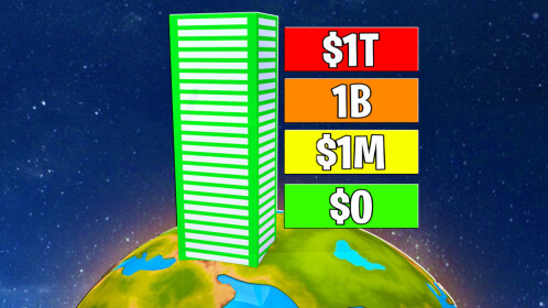 INF MONEY SCRIPT WITH ADMIN COMMAND Script